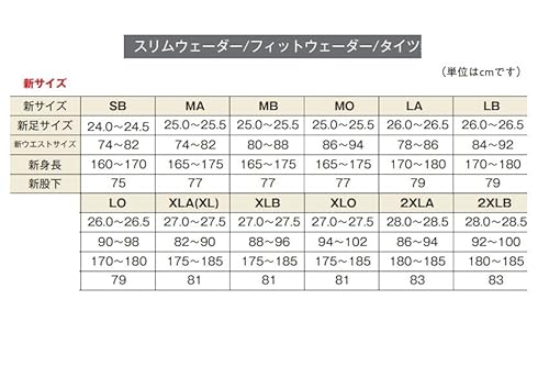 [シマノ] リミテッドプロ ジオロック スリムウェーダー ウェストハイ カットフェルト 中割 3.0 ブラックゴールド 6枚目