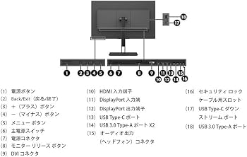 Amazon.co.jp: 【整備済み品】 HPプロフェッショナルモニター 3辺狭