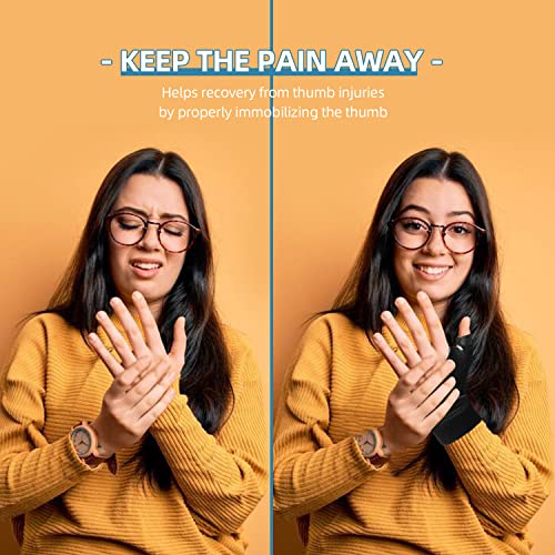 Compression Reversible Thumb & Wrist Stabilizer Splint For Blackberry Thumb, Trigger Finger, Pain Relief, Tendonitis, Sprained, Carpal Tunnel, Stable, Lightweight, Breathable #TOP3