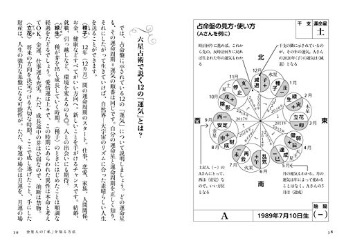 大殺界って本当に悪い事ばかり起きるか自分で検証してみた 自由帳の女神