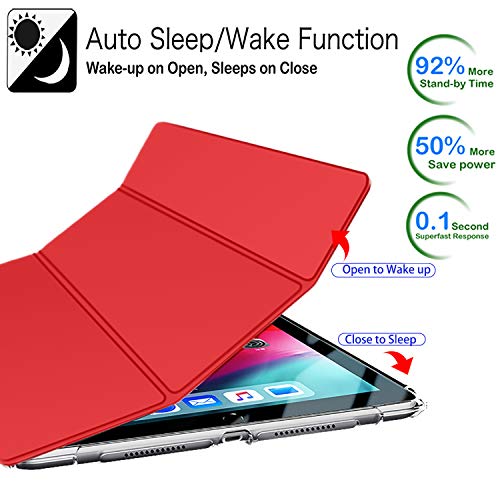 Image of DuraSafe Cases for iPad PRO 10.5 Inch 2017 Air 10.5 3rd Generation 2019 [ Air 3 ] A1701 A2152 A2123 MQF12HN /A MQEY2HN /A MQF22HN /A Slim Cover with AirCushion Corner for Extra Shock Protection - Red