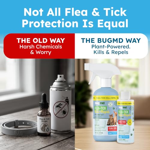 Image of BugMD Flea and Tick Spray for Dogs and Cats - Kills & Repels on Contact - Plant-Powered Flea Treatment for Home, Furniture & Carpet | Makes 32 oz