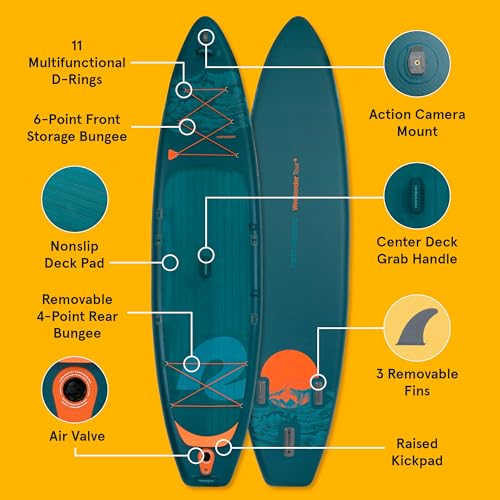 Retrospec Weekender Tour 11'6 Inflatable Stand Up Paddle Board for Touring