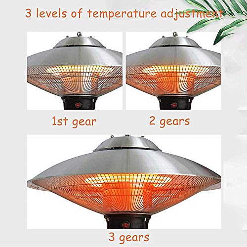 Home Outdoor Patio Heater - Hanging Quiet Patio Heater with 3 Levels of Power & Remote Control Suitable for Bedroom Living Room Office Garden