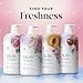 Olay Body Wash for Women, Fresh Radiance, 24/7 Skin-Loving Freshness, Visibly Radiant, Plant Based Cleansers, Vitamin B3 & Antioxidant Blend, For All Skin Types, Strawberry & Mint Scent, 29 fl oz