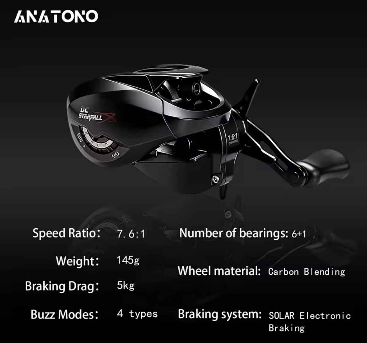 Elite ULTRA DC ベイトリール Amazon | ANATONO STARFALL Ultra DC 28mmスプール 4モードチェンジ