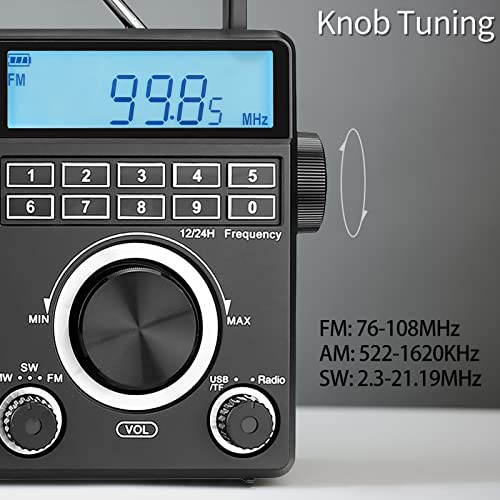 Retekess F9262A Tr629 Portable Shortwave Radios thumb #2