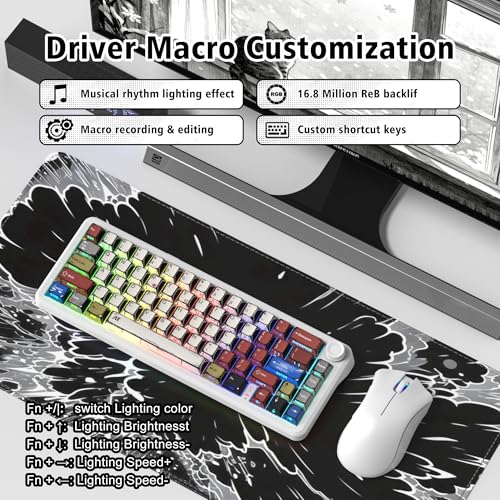 Image of womier 60% Mechanical Keyboard Wireless,Comic Gaming Keyboard White