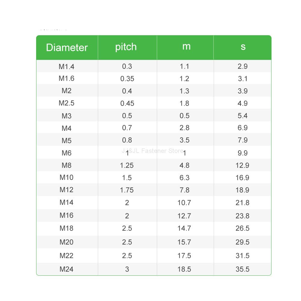 METALLIXITY Dadi Esagonali (1/4"-20) 25Pz, Dado Vite - Foto 3