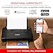 Canon PIXMA TR150 Wireless Portable Printer
