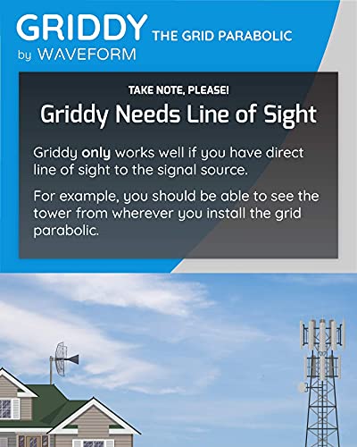 Griddy: The Grid Parabolic 4G LTE, 5G NR, and WiFi Antenna Kit by Waveform | Requires Line of Sight | Range: 40 km | 26… - Image 4