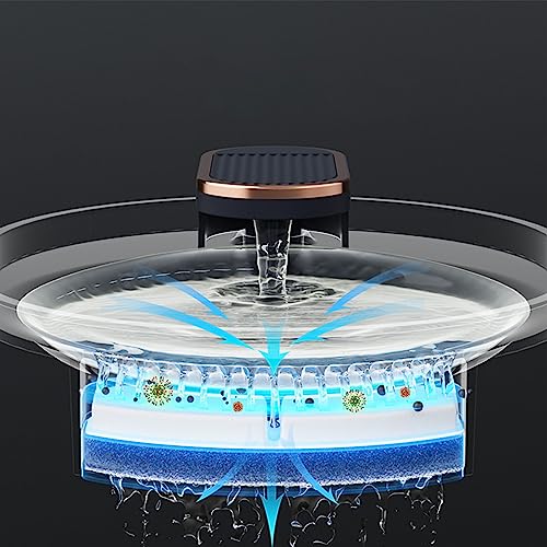 Dispensador de Agua Inteligente para Mascotas miniatura 3