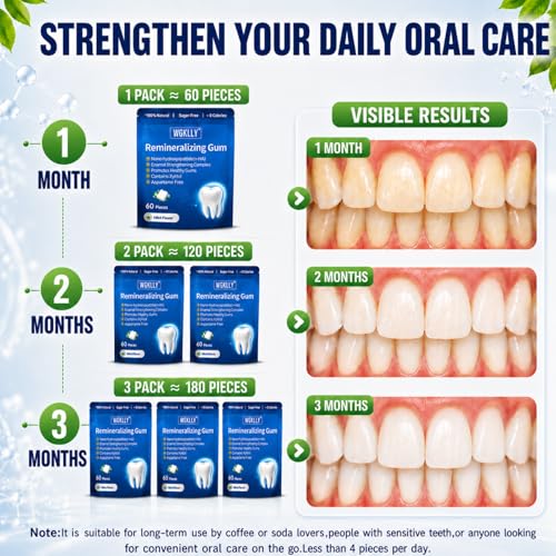 Image of Hydroxyapatite Gum with Xylitol,Remineralizing Gum Sugar-Free 60 Pcs