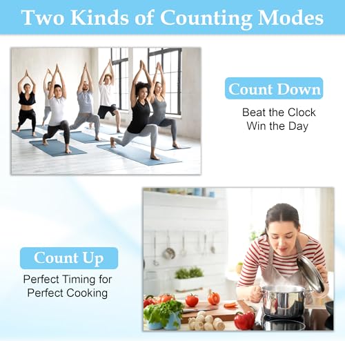 Image of GLUN Digital Kitchen Timer for Cooking, Pack of 1 Big & Clear Digits, Loud Alarm, Magnetic Back, Timer for Baking, Creating Food, White Body & Blue Buttons (Random Color)