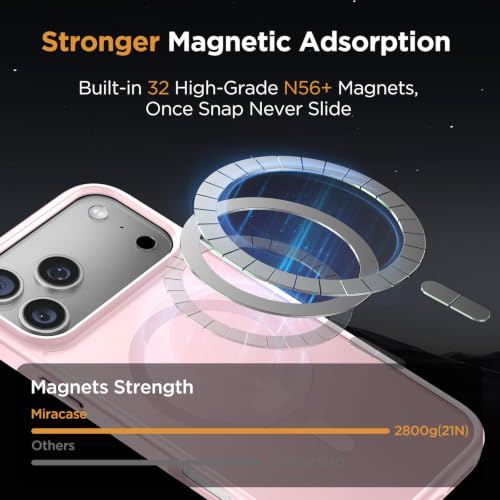 Image of Miracase for Translucent 18 Pro Max Phone Case, Pink