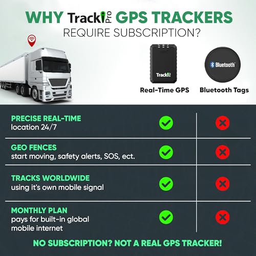Image of Tracki Pro GPS Tracker for Vehicles, Subscription Required, Cancel Anytime - Track Cars & Assets for Months - Hidden GPS Tracker for Car (Tracker + 6M Subs.)