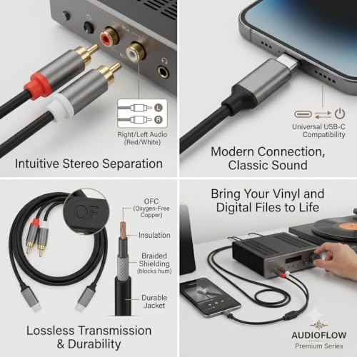 Add C & E-(Cables & Etc) USB-C to 2 RCA Audio Cable – 50 g - Image 4