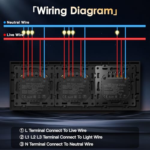 BSEED Doppel Smart Lichtschalter mit WIFI Dimmer Schalter, LED Dimmschalter Unterputz, Kompatibel mit Alexa&Google Home, PC Rahmen,Smarte Zeitpl&auml;ne,3 Fach 1 Weg,Grau(Neutralleiter Erforderlich)