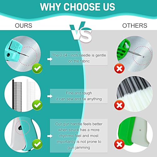 Image of Stitch Gun for Clothes， Handheld Stitch Gun Quick Clothing Fixer，Sewing Kit Includes 1,000 Black Fasteners & 1,000 White Fasteners & 6 Needles (Light Blue)