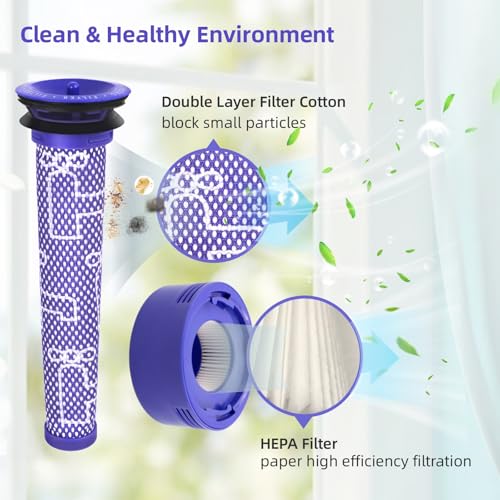 Image of 4 Pack Vacuum Filter Replacement for Dyson V7, V8 Animal, V8 Absolute, SV10