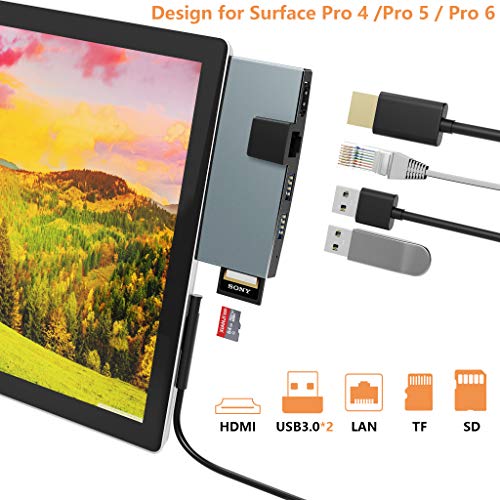 Cateck Station d'accueil USB Hub Multifonction 6 in 1 Surface Pro 4/5/6 avec Port Ethernet Ports USB 3.0 4K HDMI et Lecteur de Carte SD/TF (Micro SD), avec dissipateur de Chaleur en Aluminium léger