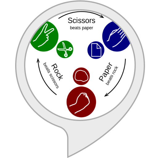 Amazon.in: Rock paper scissor : Alexa Skills