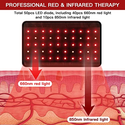 Red Infrared Light Therapy Arm Belt, Deep Therapy Device For Back Shoulder Waist Muscle Pain Relief, Home Use Wearable Arm Wrap With Timer #TOP2
