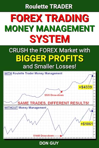 Forex Trading Money Management System: Crush the Forex Market with Bigger Profits and Smaller Losses!