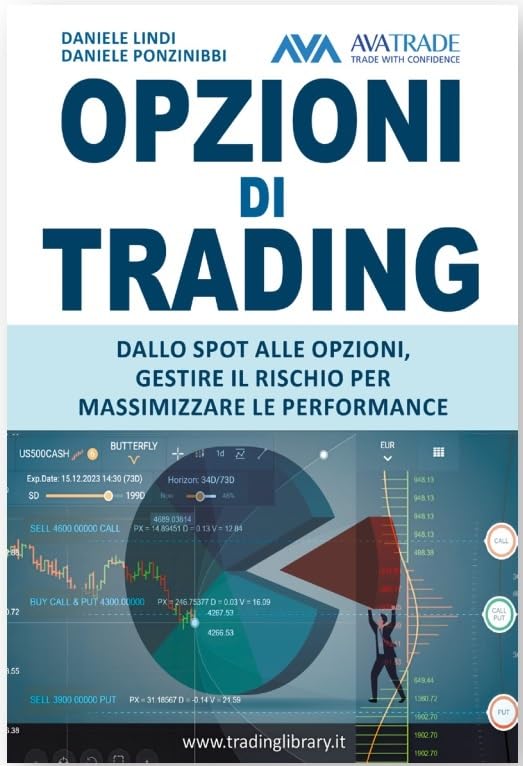 OPZIONI DI TRADING