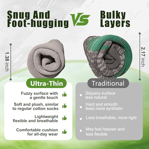 RANDY SUN Waterproof Socks – Ultra Thin Seamless Cushion Socks with Eco-Friendly Juncao Inner, Breathable & Sweat-Friendly4