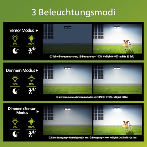Philips Solarlampe Außen mit Bewegungsmelder, 258 LEDs Solarbetriebene Außen-Sicherheitsleuchte, 3 Modi… – Ansicht 5