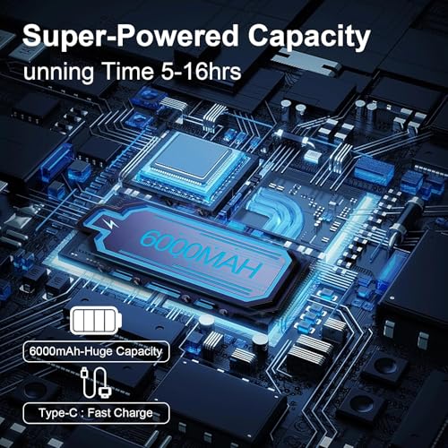 Image of VEKK Neck Fan, Portable Bladeless Fan, 6000mAh Battery USB Rechargeable, LED Display, 360 Cooling Wearable Personal Fan, 3 Speeds, Quiet, Hands Free Neck Fans for Travel, Outdoor, Camping- White