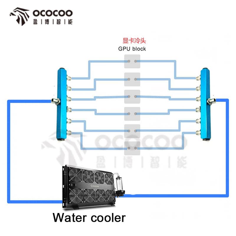 Amazon.co.jp: オールインワン水冷ラジエーター ファンとポンプ付き 8