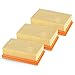 Produktbild Isincer 3 Pack Karcher Staubsauger Filter für Karcher [MV4 MV5 MV6 WD4 WD5 WD6] Nass-Trocken-Staubsauger - WD6 Flachfaltenfilter KFI 4410 Ersetzt 2.863-005.0
