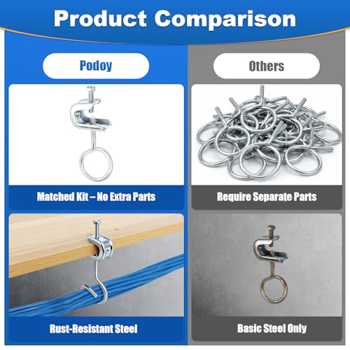 Image of Podoy 1 /4 inch x 20 Beam Clamps with 1-1 /4 inch Bridle Rings, 50 Sets | Steel Cable Support Hangers for I-Beam Flanges, Low-Voltage Wire and Pipe, No-Drill Mounting, Rated Up to 75 lb