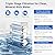 PP Carbon Composite Filter (PP-100) - Replacement Cartridge for LCF Under-Sink Ultra Filtration System (LCF-UF-ST), 1 Pack