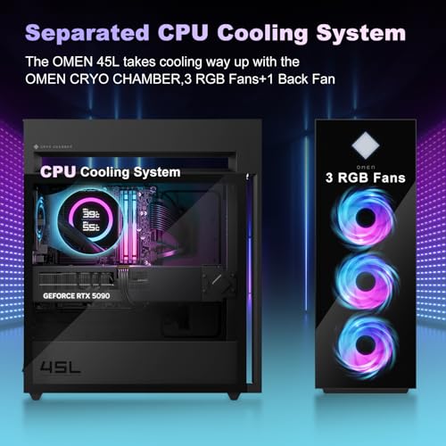 Image of HP Omen 45L Ultra 9 285K & RTX 5090 Gaming Tower Desktop, 128GB DDR5+ 4TB | Wi-Fi 6E, CPU Cooling System, Thunderbolt 4, RJ-45, Win 11 Pro,Support 3-Display 4K, Light Studio, HDMI, DP