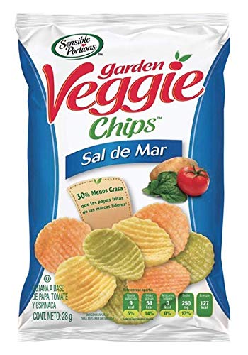 Proteínas, Imagen adicional