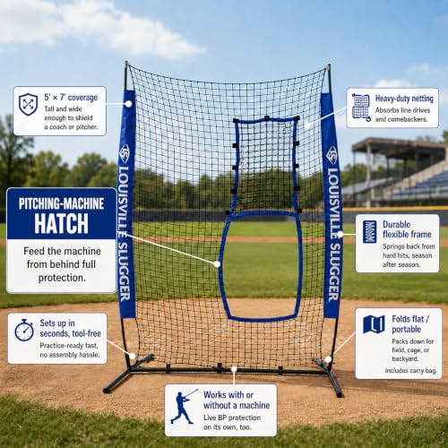 View 4