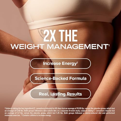 Hydroxycut Original Metabolism Supplement