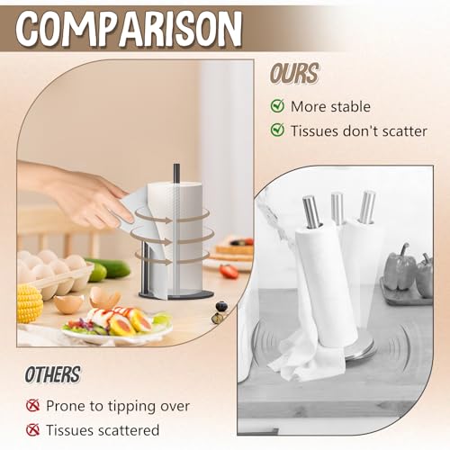 Paper Towel Holder Countertop, Premium Stainless Steel Black Paper Towel Holder with Anti Slip & Waterproof, Freestanding Countertop Paper Towels Holder for Kitchen, Tabletop, Bathroom #5
