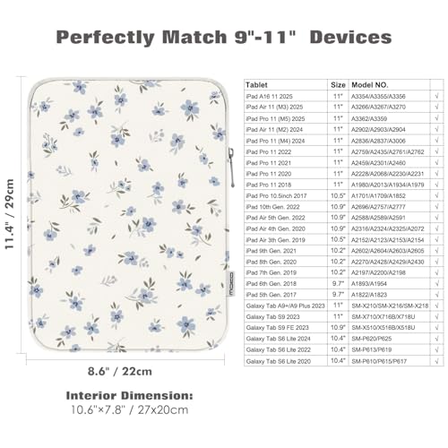 Image of MoKo 9-11 Inch Tablet Sleeve Bag Carrying Case Fits New 11inch iPad Air M4, iPad A16 2025, iPad Pro 11 M4, Air 5 /4 /3, iPad 10 /9 /8th Gen, Tab S8 /S9 11 inch, Tablet Carrying Case, Mint Blue Floral
