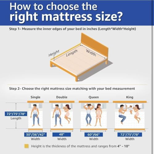 Image of The Good Sleep Matress Starlight 4 Inch HD Foam Mattress for Double Bed (72 x 48 Inch) | Soft & Comfortable | Navy Blue