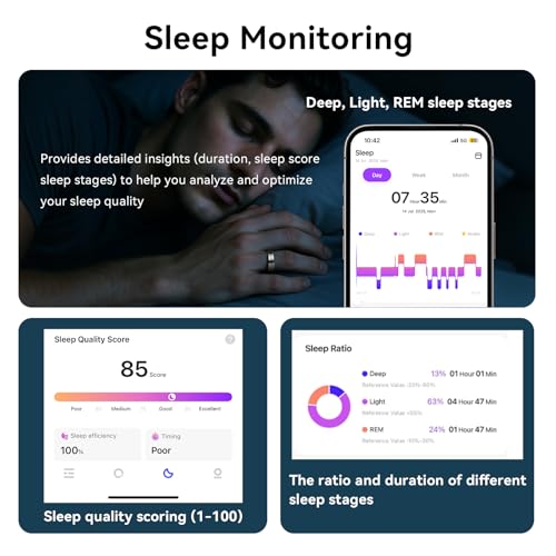 Image of Smart Ring for Women and Men, 5ATM Waterproof Smart Rings Health Tracker with Sleep /Stress /Heart Rate /Activity Monitor, No Subscription, Smart Rings Fitness Tracker for Android iOS, Size 9, Silver