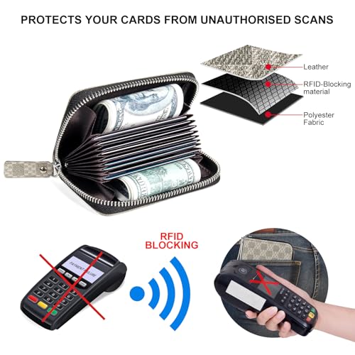 Image of Credit Card Wallet, RFID Card Case Wallet, Zipper Card Cases Holder for Men Women, RFID Blocking, KeyChain Wallet, Compact Size Card Organizer Case for Women