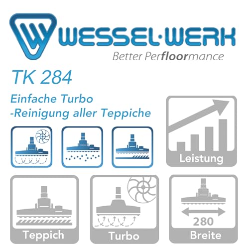 Wessel Werk TK284 Turbodüse 32/35mm mit rotierender Bürste für Teppiche Tierhaare Hartböden leise & effizient kompatibel mit Miele AEG Siemens Bosch Kärcher Philips.