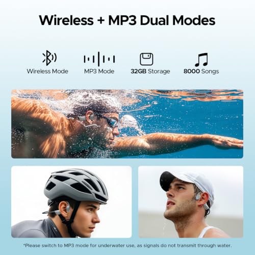 Open-Ear Bone Conduction Headphones for Swimming, IP68 Waterproof, 32G MP3 - image 5
