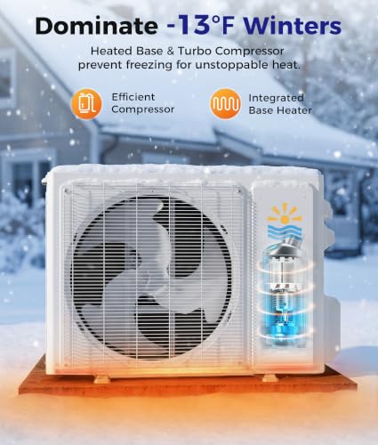 Image of Mini Split Ac /Heating System, 12000 BTU Inverter Mini Split AC Unit