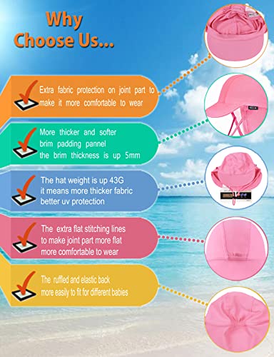 Wevswe 12-18 Months Baby Swimsuit Girl Sun Protection Pink Glitter Fish Scales Rash Guard Long Sleeve One Piece Swimwear With Swim Hat #TOP1