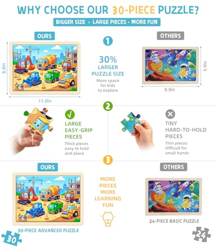 Puzzles de madera para niños de 3 a 6 años, set de 6 puzzles con 30 piezas cada uno, temas de descubrimiento mundial miniatura 4
